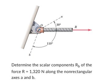 Answered B 110 30 R Determine The Scalar Bartleby