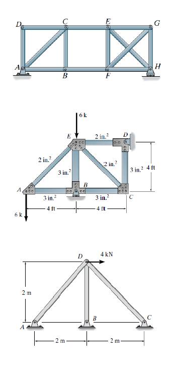 Answered Classify The Following Trusses As Bartleby