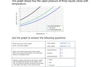 Answered 900 800 700 600 500 400 300 200 Tetrahydrofuran Benzene 100