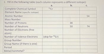 Answered The Following Table Each Column Represents A Different