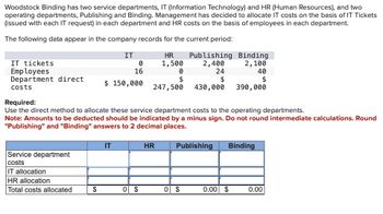 Answered Woodstock Binding Has Two Service Bartleby