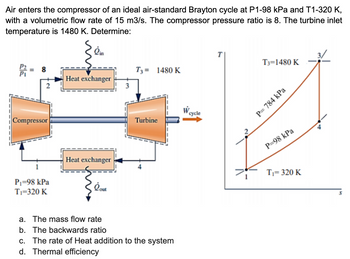 Answered Air Enters The Compressor Of An Ideal Bartleby