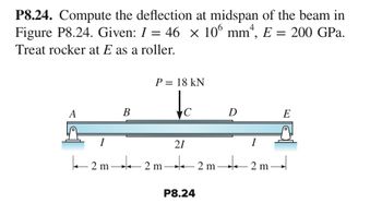 Answered P Compute The Deflection At Midspan Of The Beam In