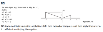 Answered Q For The Signal X T Illustrated In Bartleby