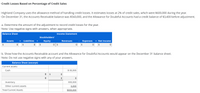 Answered Credit Losses Based On Percentage Of Credit Sales Highland