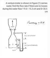 Answered A Venture Meter Is Shown In Figure Bartleby