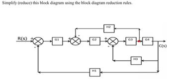 Answered Simplify Reduce This Block Diagram Bartleby