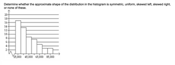 Answered Determine Whether The Approximate Shape Bartleby