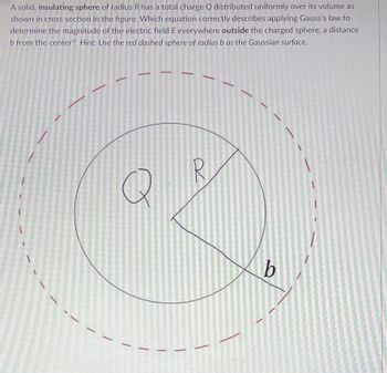 Answered A Solid Insulating Sphere Of Radius R Bartleby