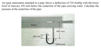 Answered An Open Manometer Attached To A Pipe Bartleby