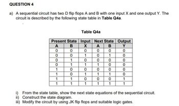 Answered A A Sequential Circuit Has Two D Flip Bartleby