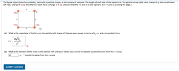 Answered The Figure Below Shows Four Particles Each With A Positive