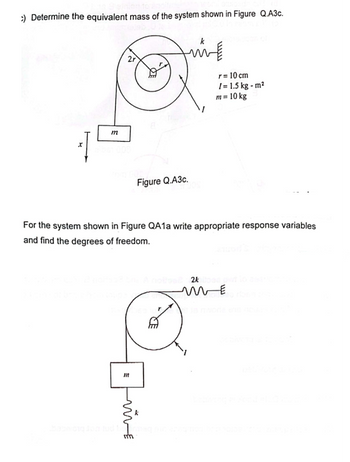 Answered Determine The Equivalent Mass Of The Bartleby