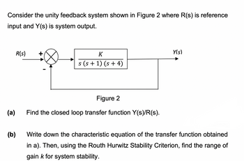 Answered Consider The Unity Feedback System Bartleby