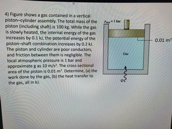 Answered Figure Shows A Gas Contained In A Bartleby