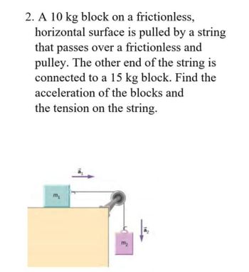 Answered 2 A 10 Kg Block On A Frictionless Bartleby