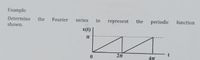 Answered Example Determine The Fourier Series Bartleby