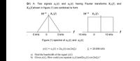 Answered Q1 A Two Signals X1 T And X2 T Bartleby