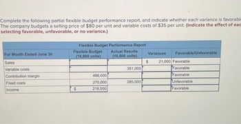 Answered Complete The Following Partial Flexible Budget Performance