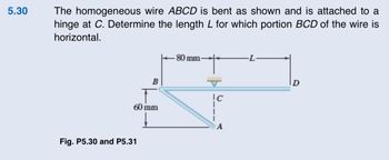 Answered 30 The Homogeneous Wire ABCD Is Bent As Shown And Is Attached