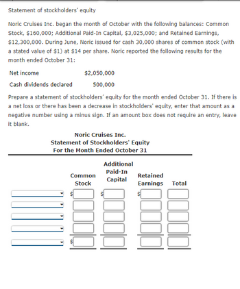 Answered Statement Of Stockholders Equity Noric Cruises Inc Began