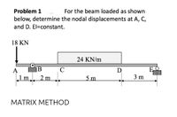 Answered Problem For The Beam Loaded As Shown Bartleby