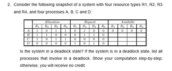 Answered Consider The Following Snapshot Of A System With Four