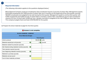 Answered Required Information The Following Information Applies To