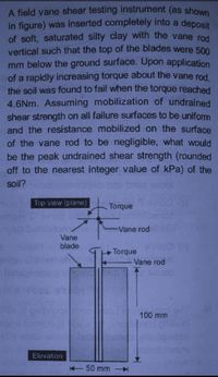 Answered In Figure Was Inserted Completely Into A Deposit A Field