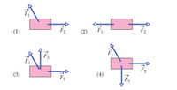 Answered The Diagram Shows Overhead Views Of Bartleby