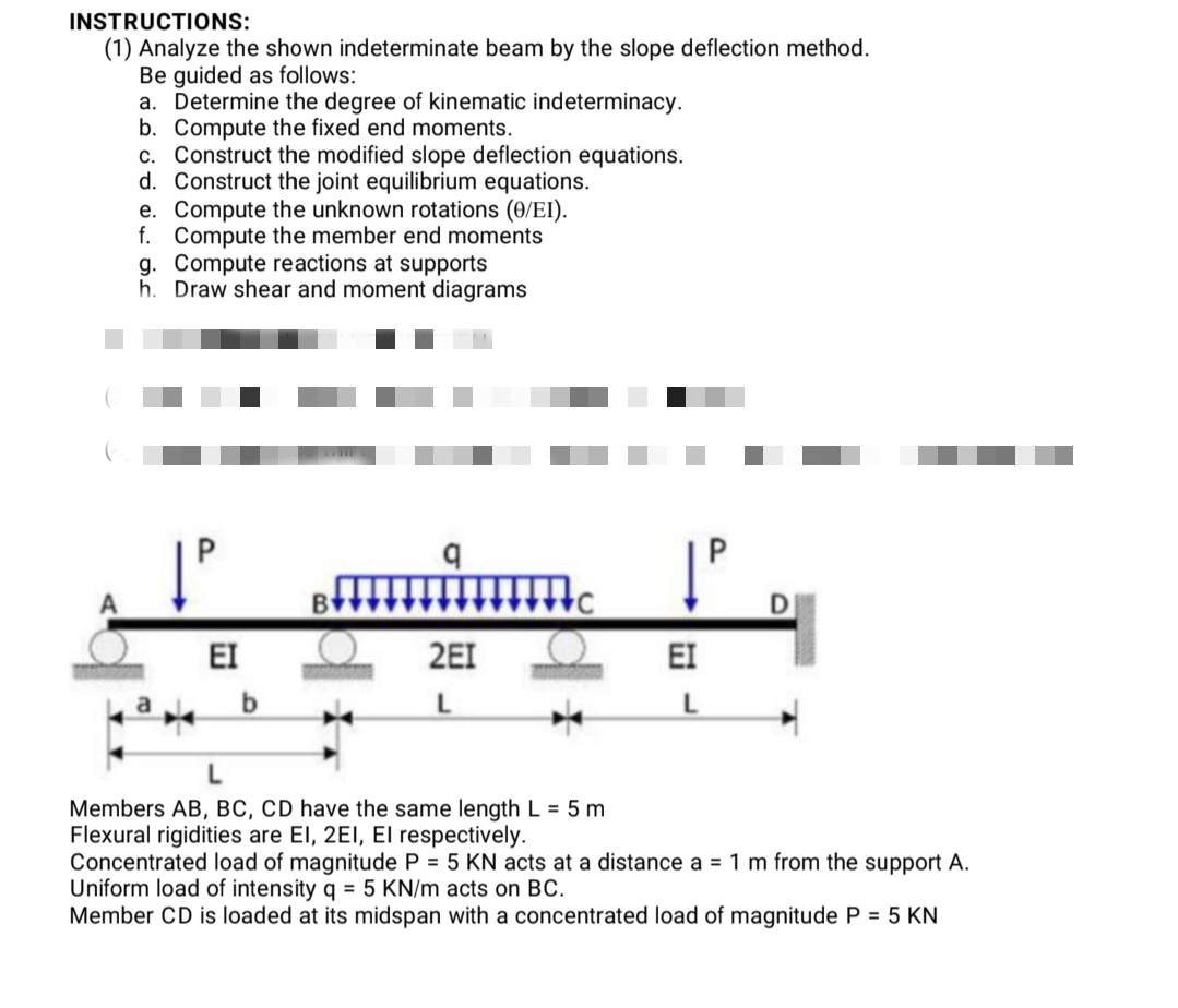 Slope Deflection Method For Indeterminate Beams The Best Picture Of Beam