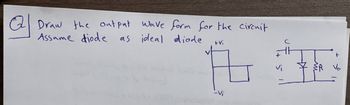 Answered Q Draw The Output Wave Form For The Bartleby