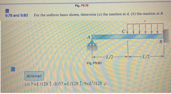 Answered For The Uniform Beam Shown Determine Bartleby