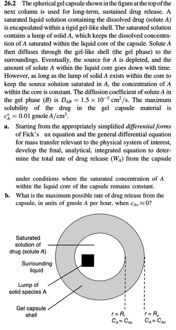 Answered The Spherical Gel Capsule Shown In The Figure At The Top