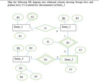 Answered Map The Following Er Diagram Into Bartleby