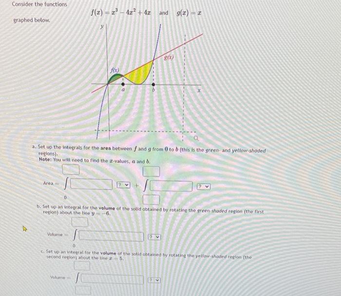 Answered Consider The Functions Graphed Below Bartleby