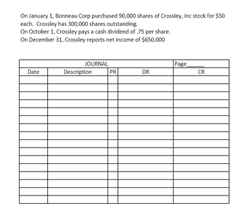 Answered On January Bonneau Corp Purchased Bartleby