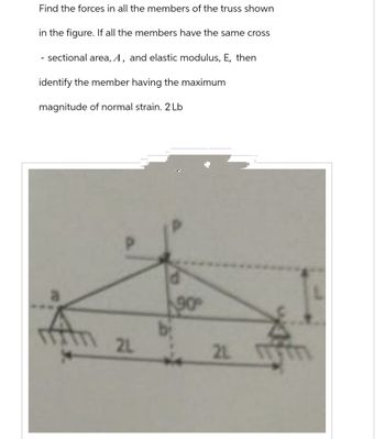 Answered Find The Forces In All The Members Of The Truss Shown In The