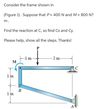 Answered Consider The Frame Shown In Figure Suppose That P