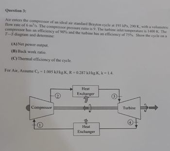 Answered Air Enters The Compressor Of An Ideal Bartleby