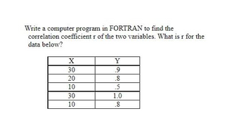 Answered Write A Computer Program In FORTRAN To Bartleby