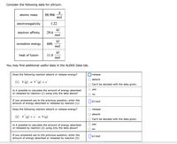 Answered Consider The Following Data For Yttrium G Mol Atomic