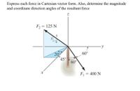 Answered Express Each Force In Cartesian Vector Bartleby