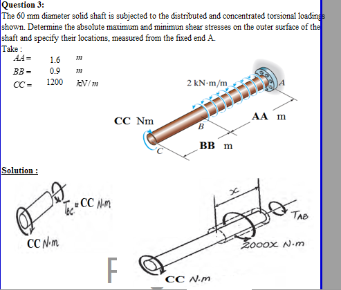 Solved The Solid Shaft Is Subjected To The Distributed And 56 OFF