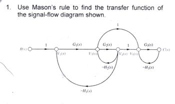 Answered Use Mason S Rule To Find The Transfer Bartleby