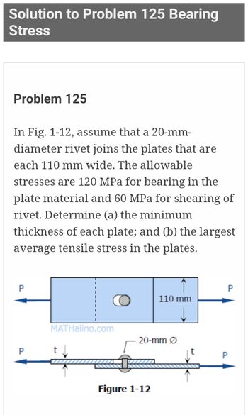 Answered In Fig Assume That A Mm Bartleby