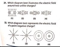 Answered Which Diagram Best Illustrates The Bartleby