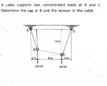 Answered A Cable Supports Two Concentrated Loads Bartleby