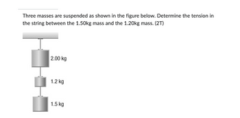 Answered Three Masses Are Suspended As Shown In The Figure Below