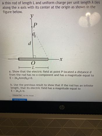 Answered A Thin Rod Of Length L And Uniform Bartleby